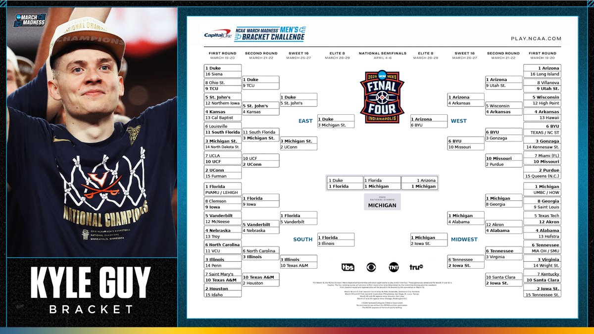 NCAA March Madness tweet media