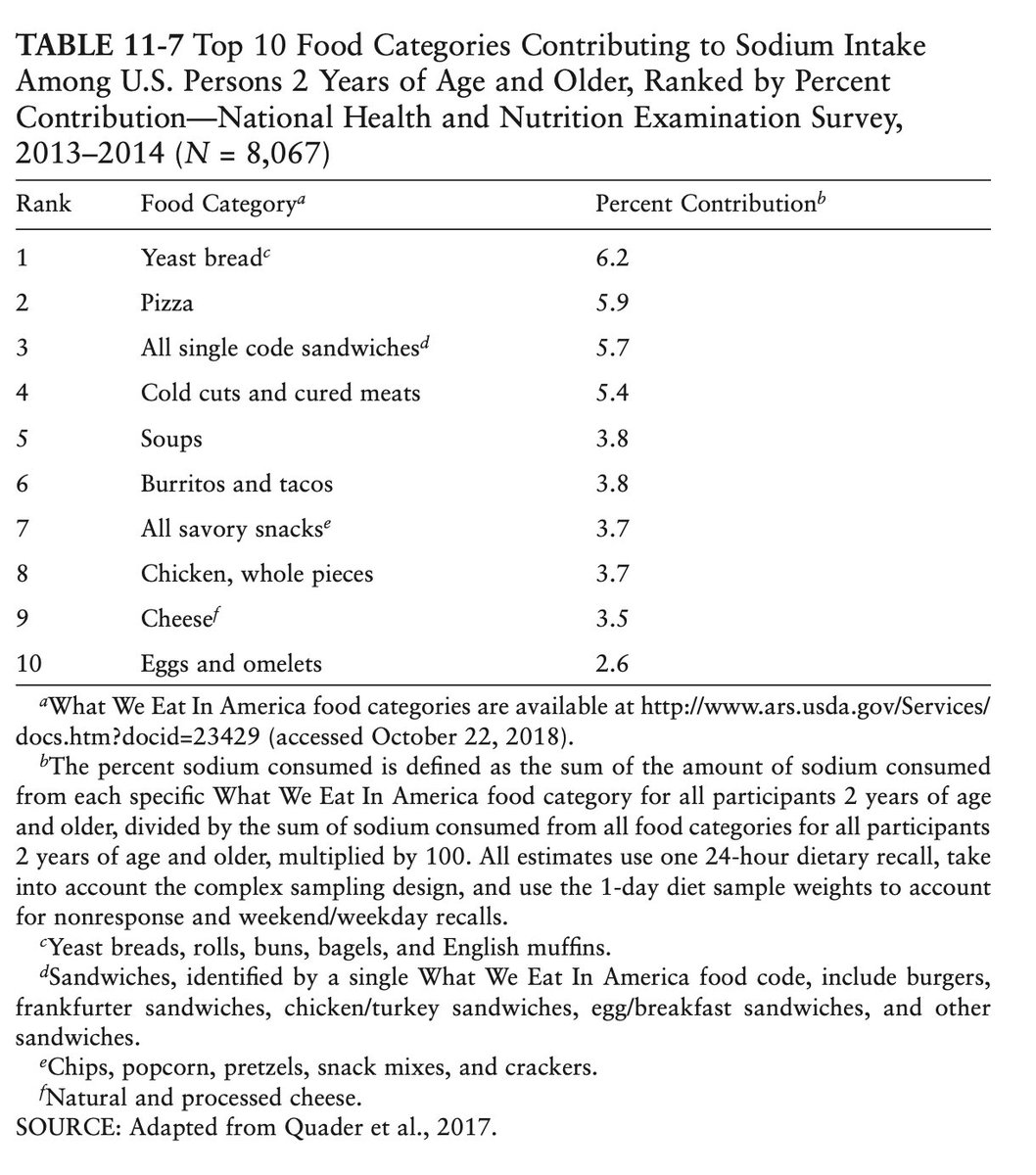 Chris Masterjohn tweet media