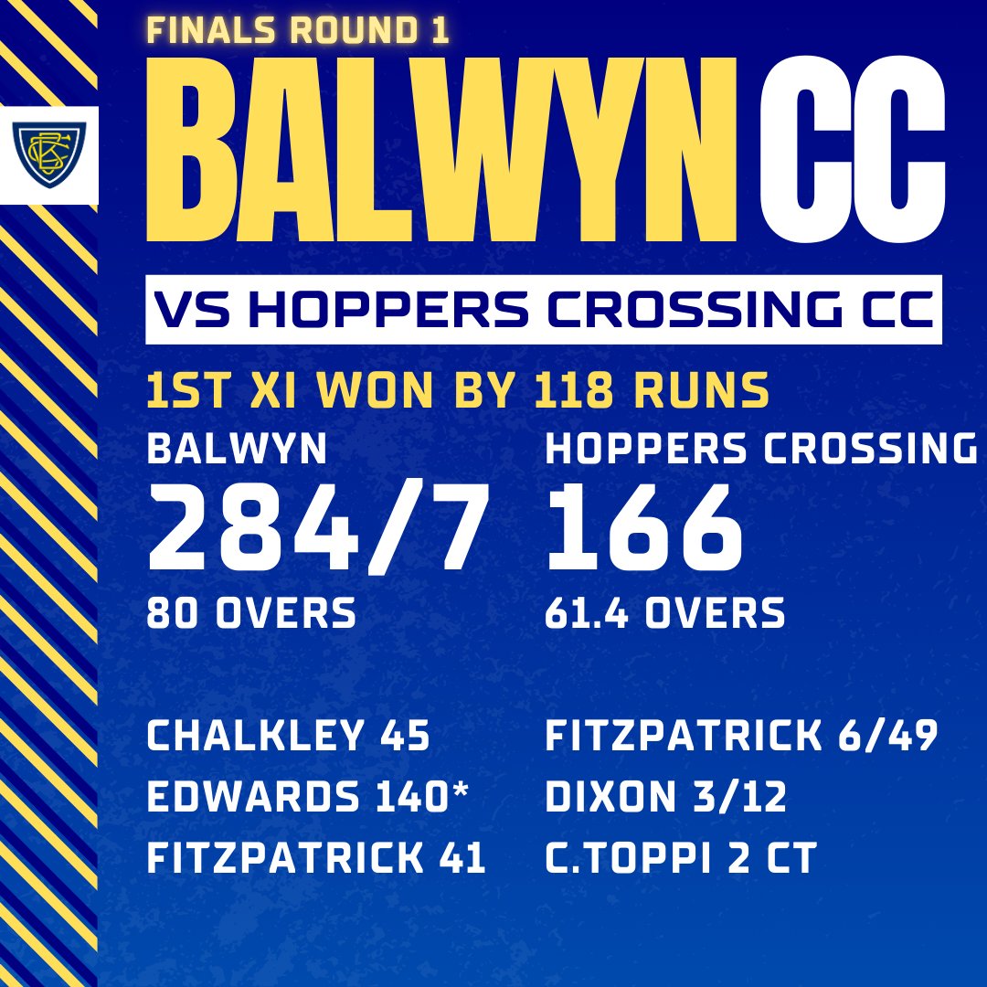 Balwyn Cricket Club ๐๐๐ฏ๐ tweet media