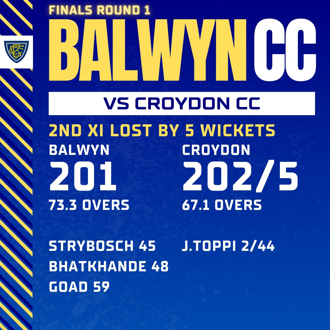 Balwyn Cricket Club ๐๐๐ฏ๐ tweet media