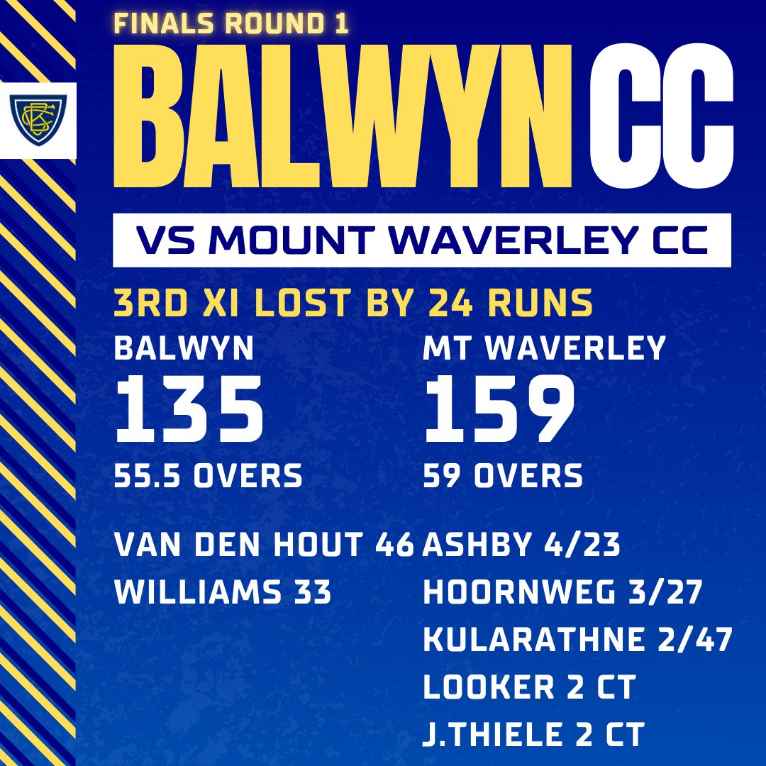 Balwyn Cricket Club ๐๐๐ฏ๐ tweet media