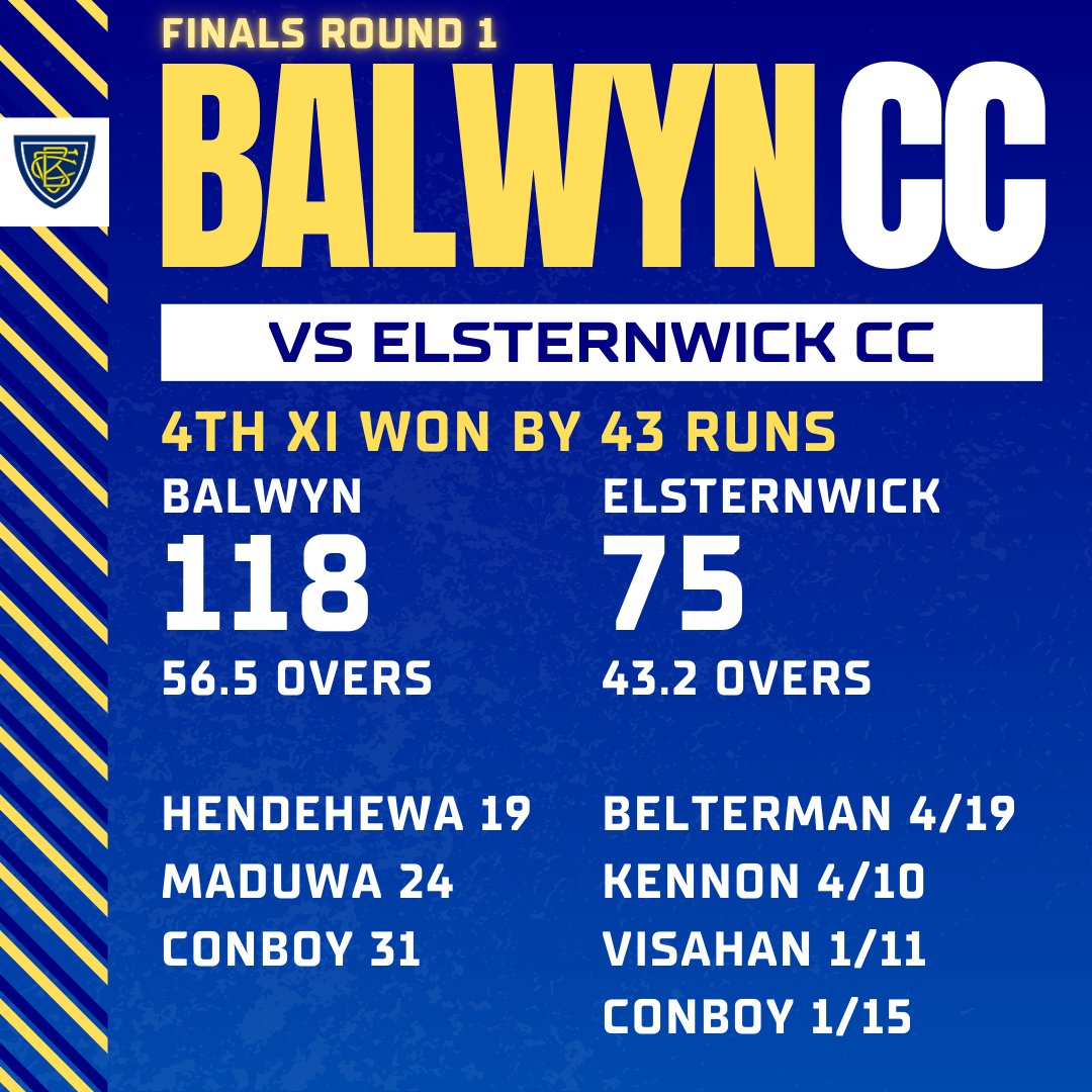 Balwyn Cricket Club ๐๐๐ฏ๐ tweet media
