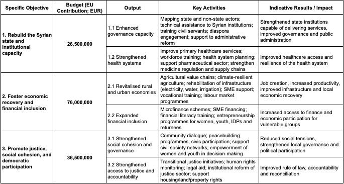 Ayman Abdel Nour tweet media