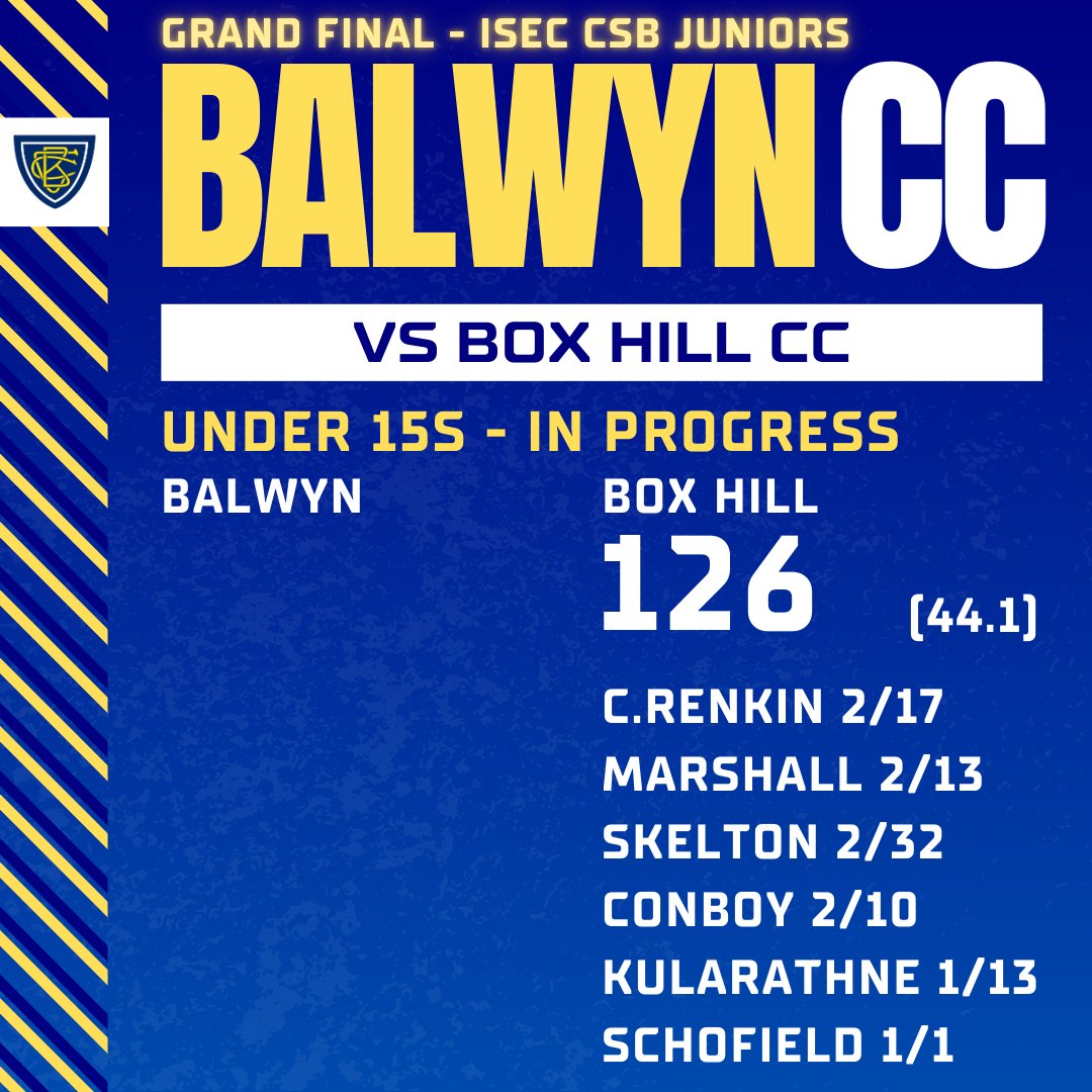 Balwyn Cricket Club ๐๐๐ฏ๐ tweet media