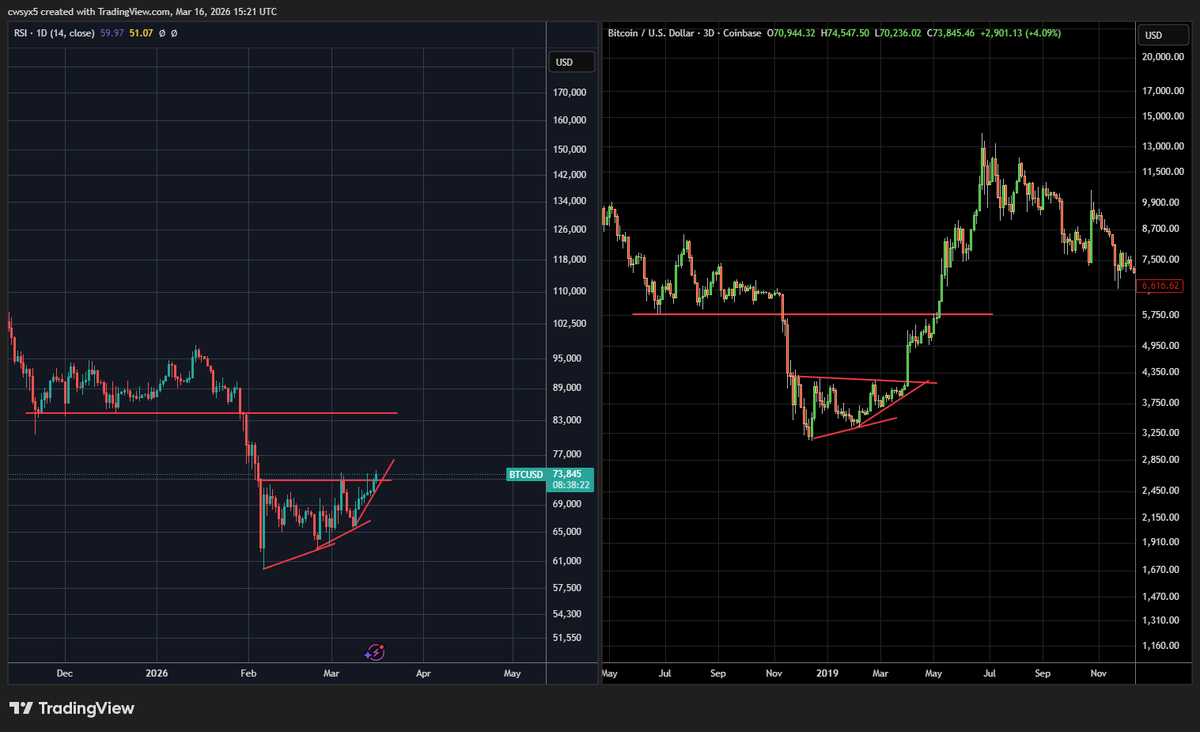 BRRRRRRRR tweet media