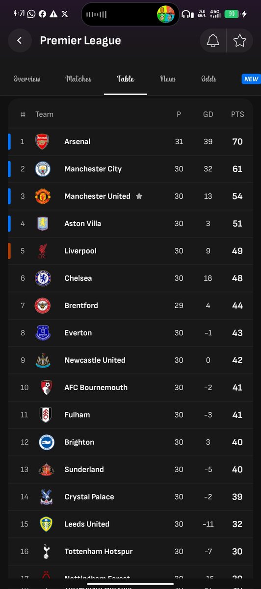 Flourishwildfire🔥(MD) tweet media