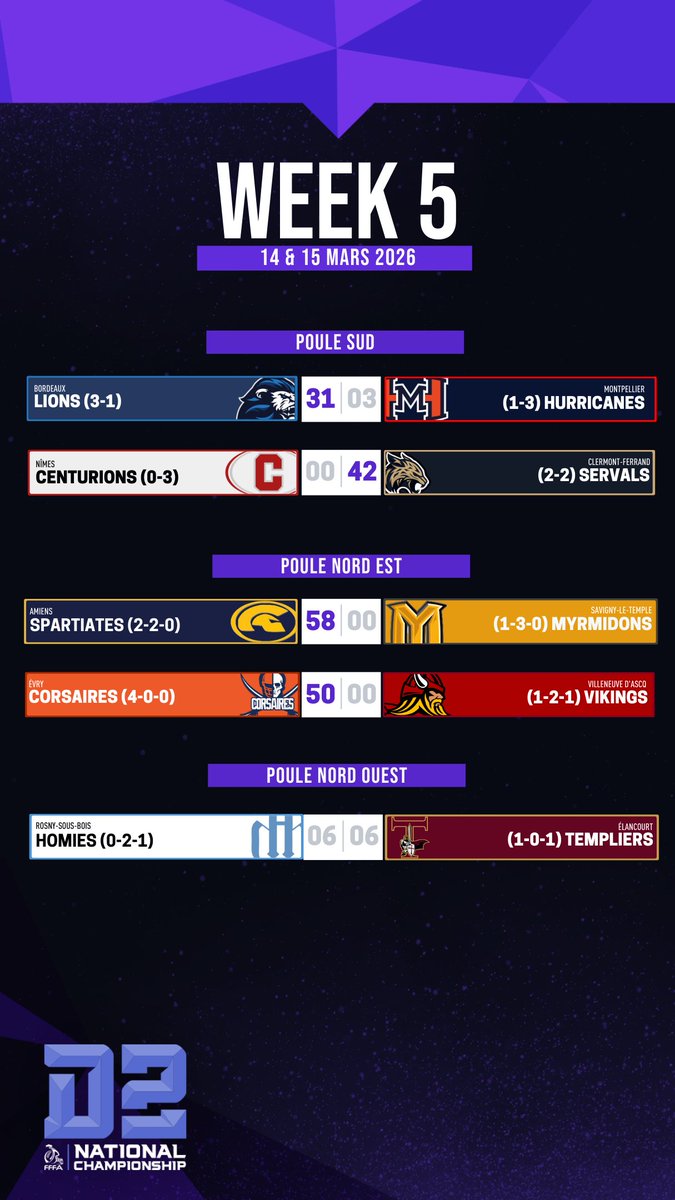 FF Football Américain tweet media