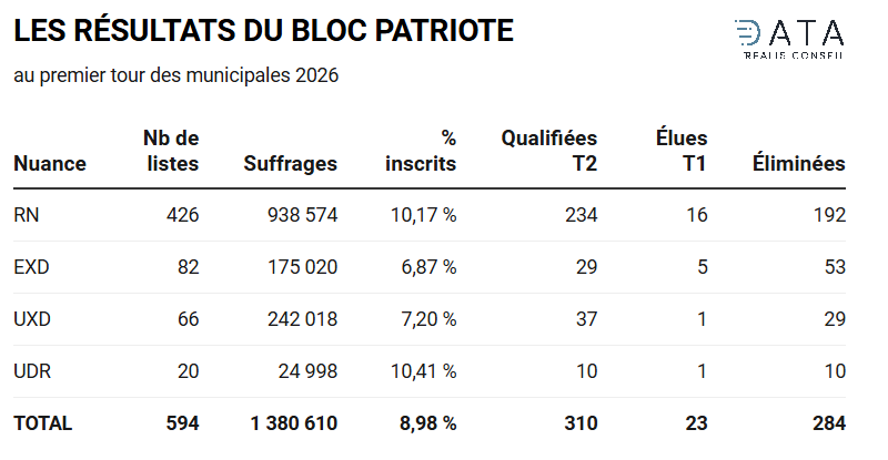 DataRealis tweet media