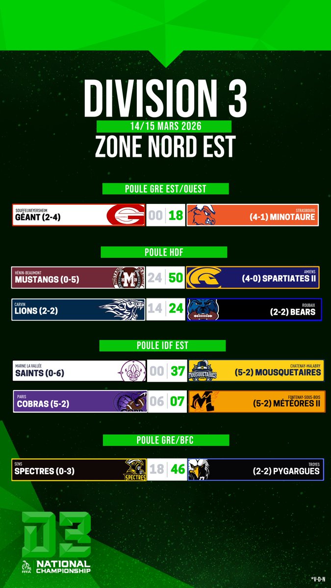 FF Football Américain tweet media