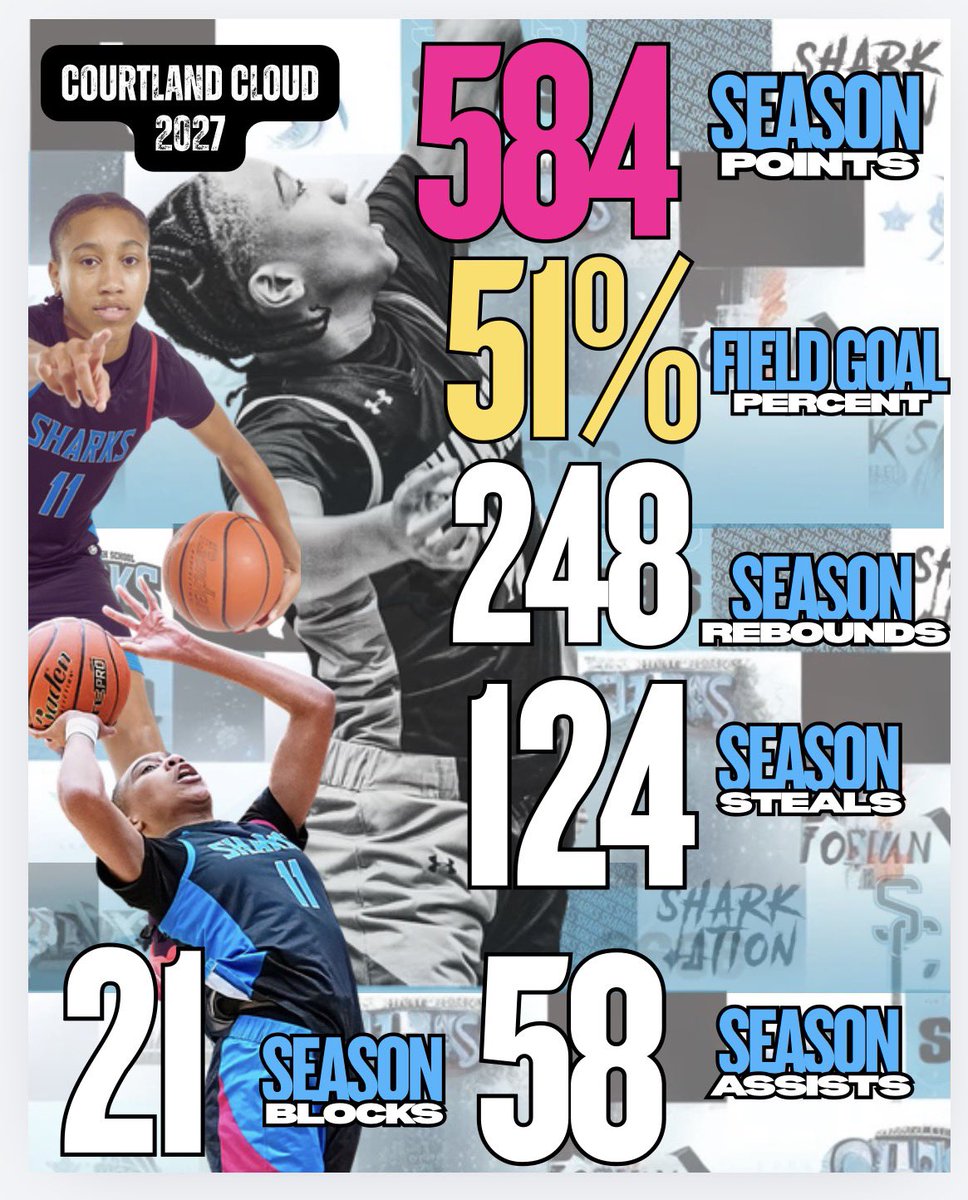 Shadow Creek GBB tweet media