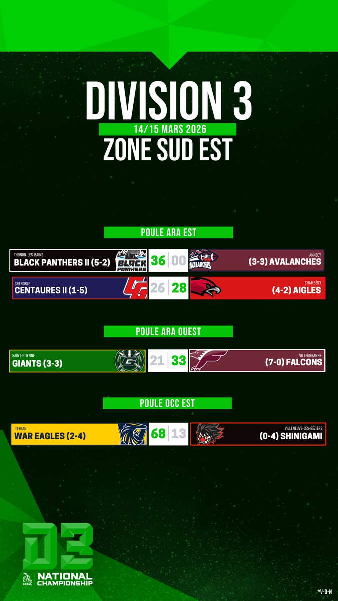 FF Football Américain tweet media