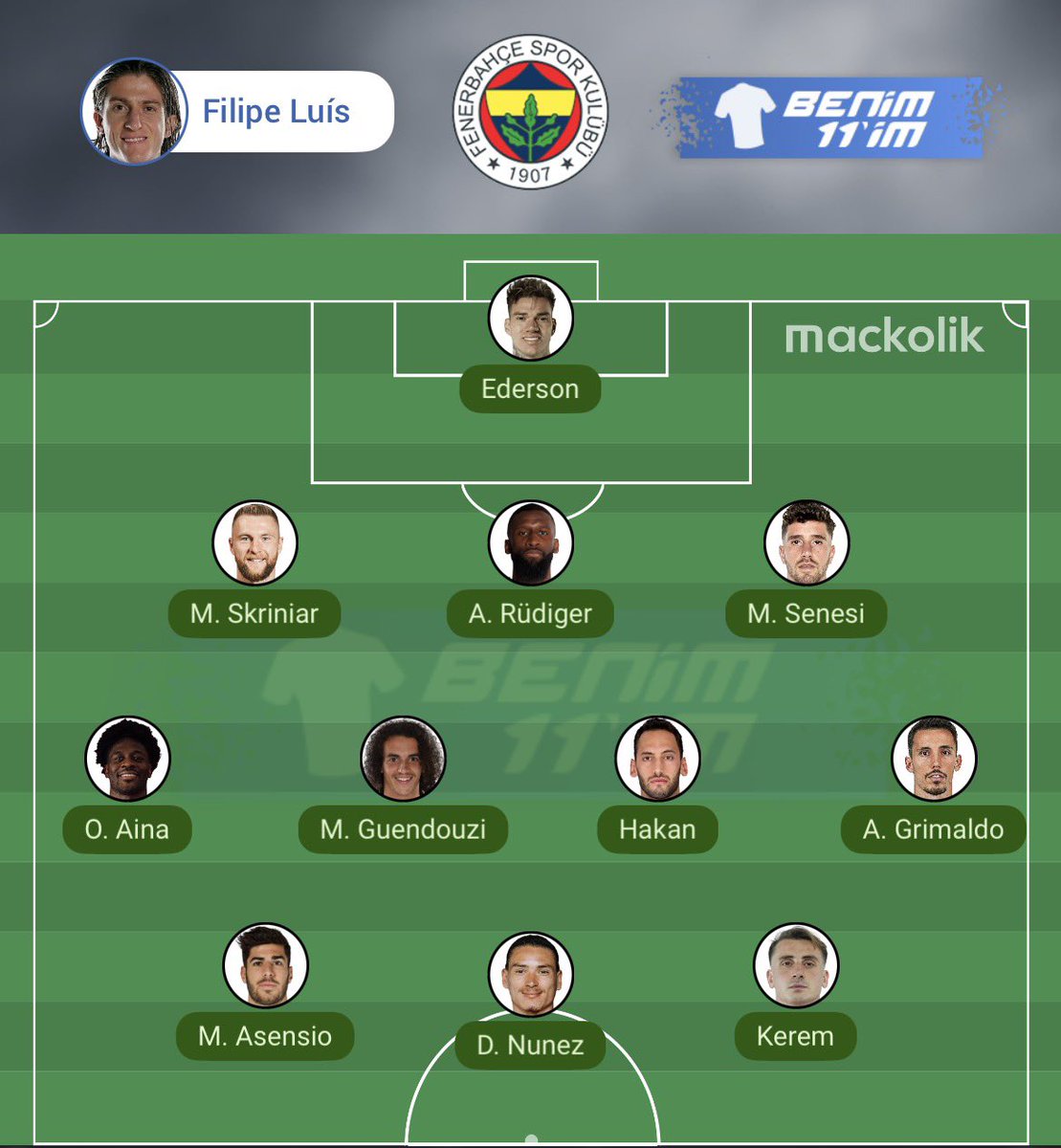 Kaan #Tedesco tweet media