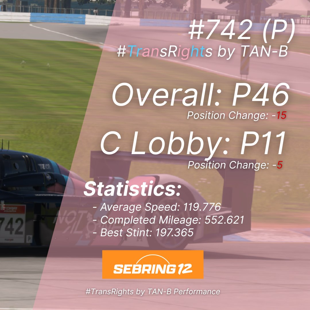 #TransRights by TAN-B Performance tweet media