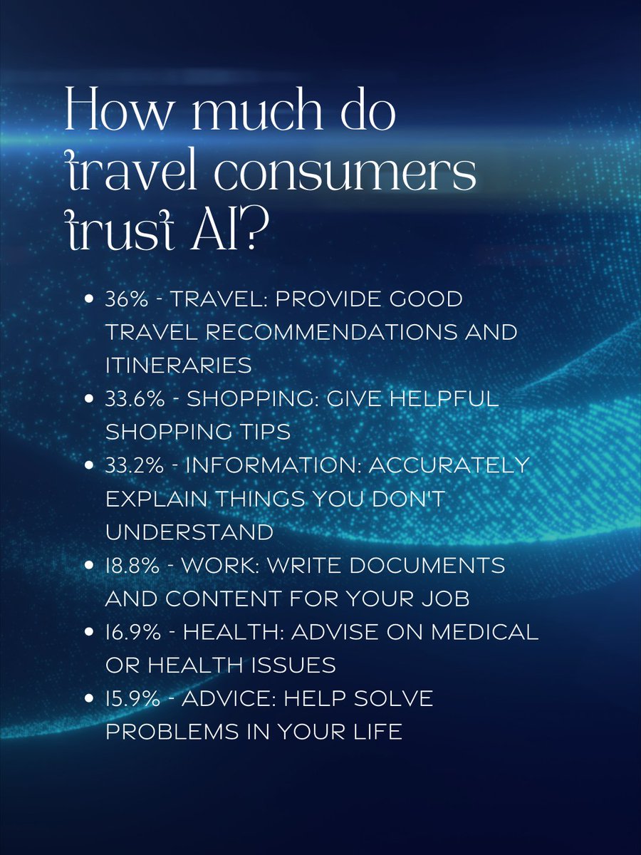 Travel Agent Mag tweet media