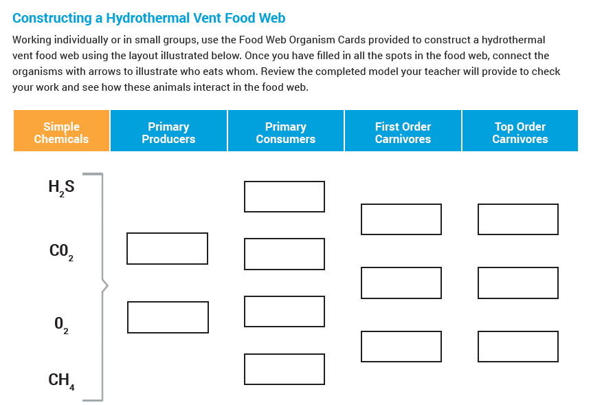 NOAA Ocean Exploration tweet media