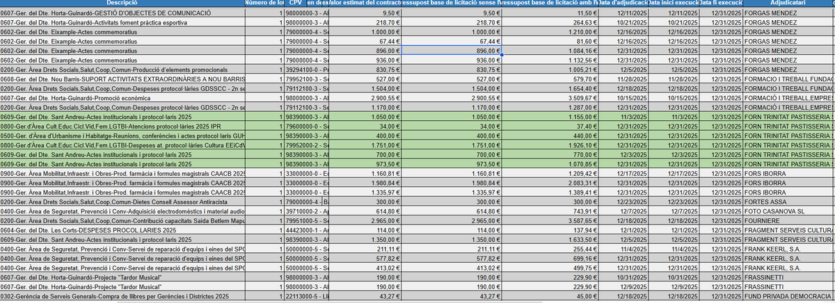 Nil 🌍 tweet media