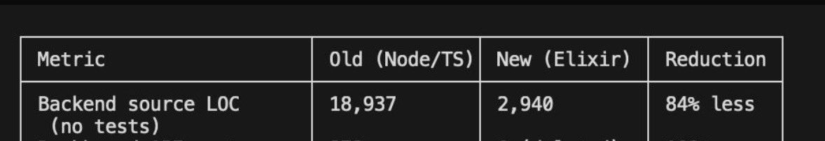 Arnon Kahani tweet media