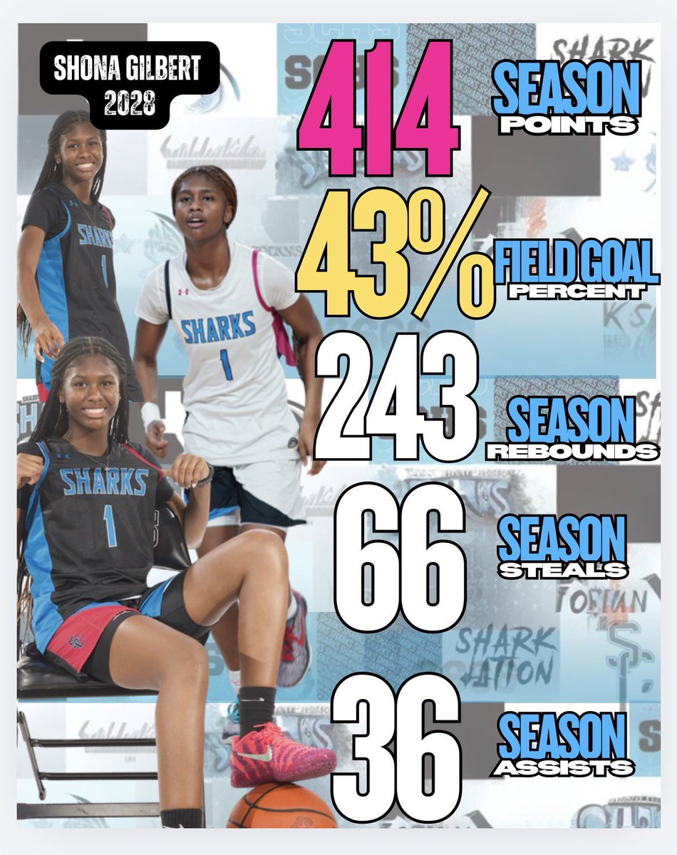 Shadow Creek GBB tweet media