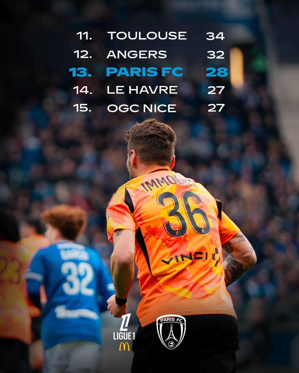 Paris FC tweet media