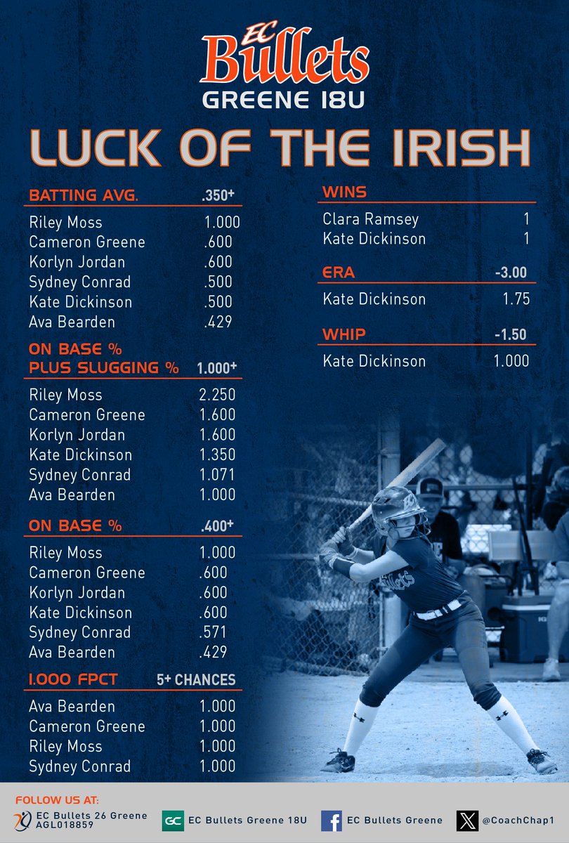 Chap Greene tweet media