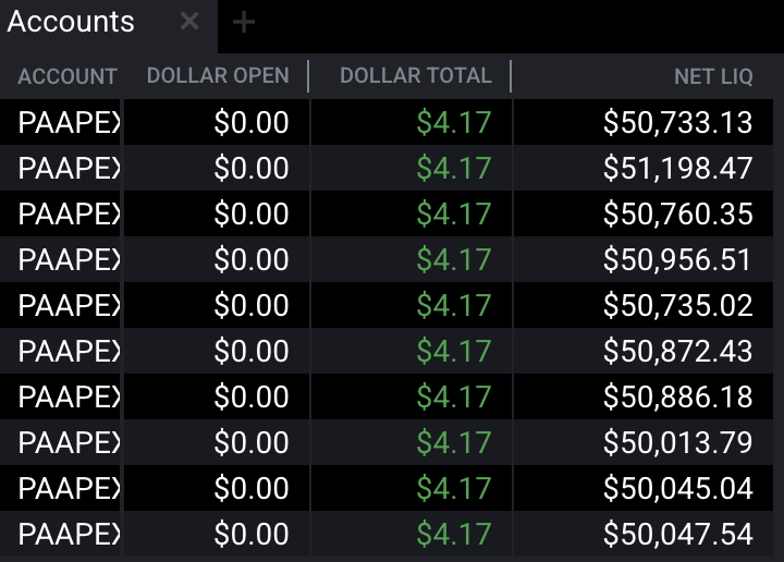 ticksnotpips's tweet photo. 2 breakeven

Came into the session wanting $ES longs. On the first trade, I didn't like the selling on the tape after entry. Had another chance to get long at low of day and price almost delivered to target but scratched out. Followed my rules, so it is what it is. https://t.co/c5sAq0feUY
