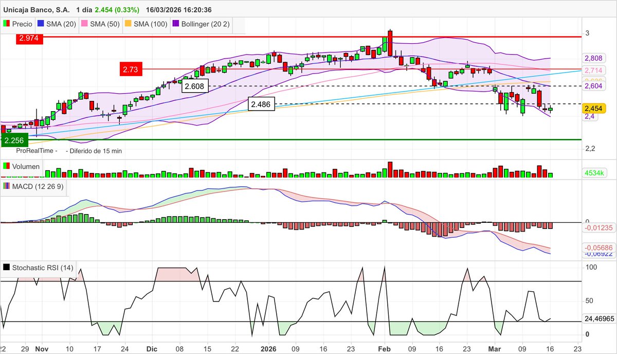InverMan tweet media