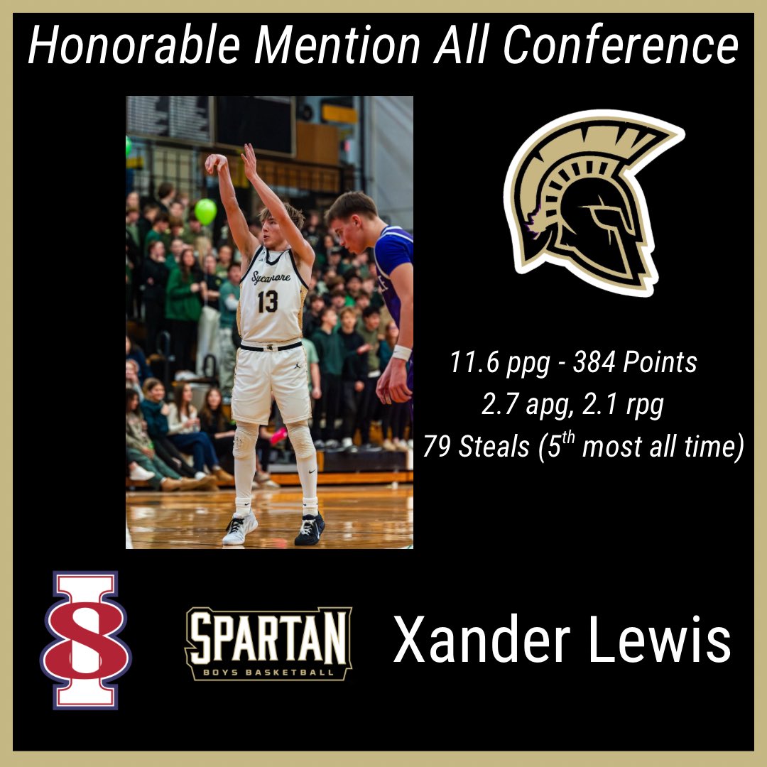 Sycamore HS Boys Basketball tweet media