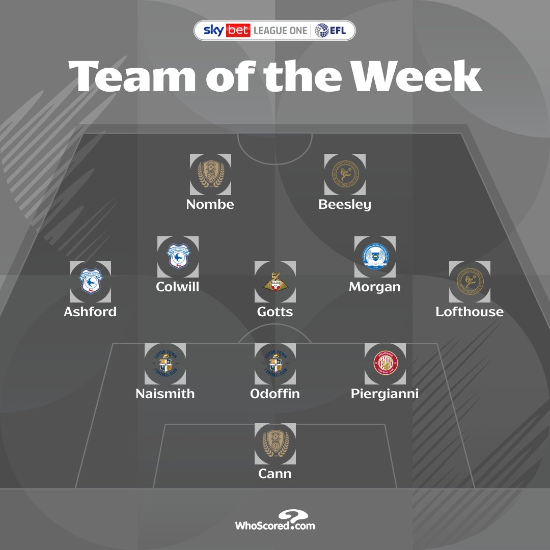 Sky Bet League One tweet media