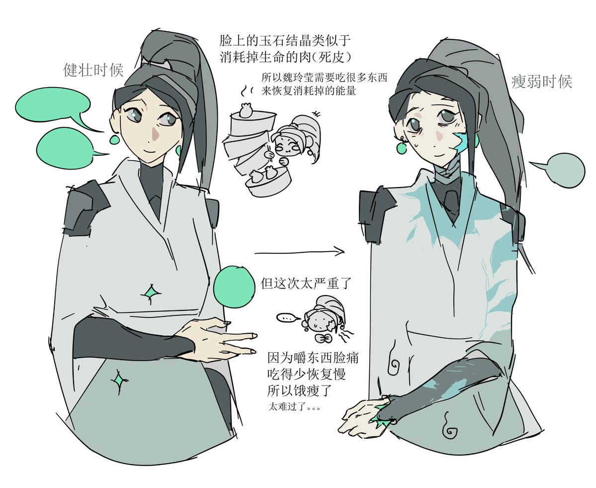 bro tang tweet media