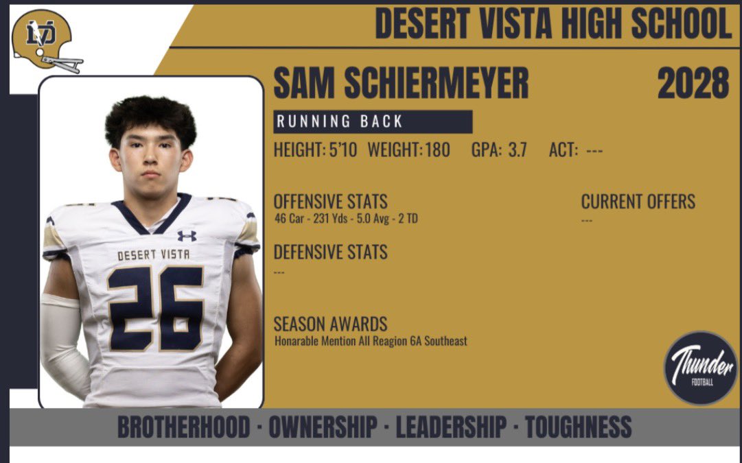 Desert Vista Football Recruiting tweet media