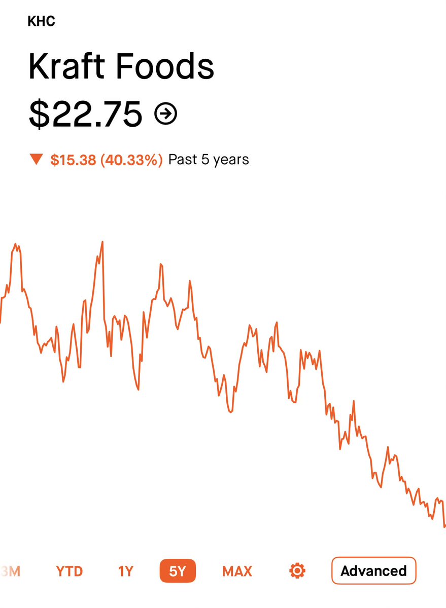 Long River Holding tweet media