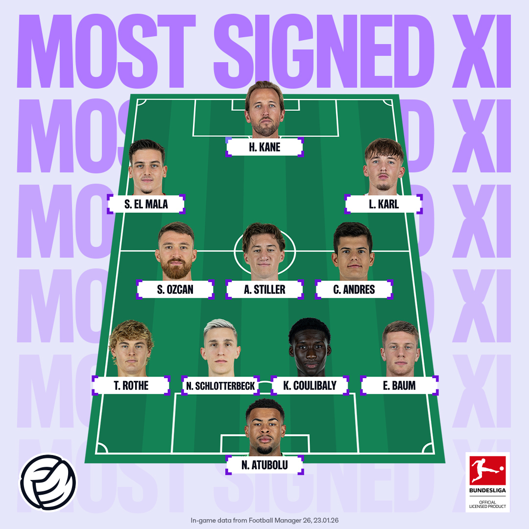 Bundesliga English tweet media