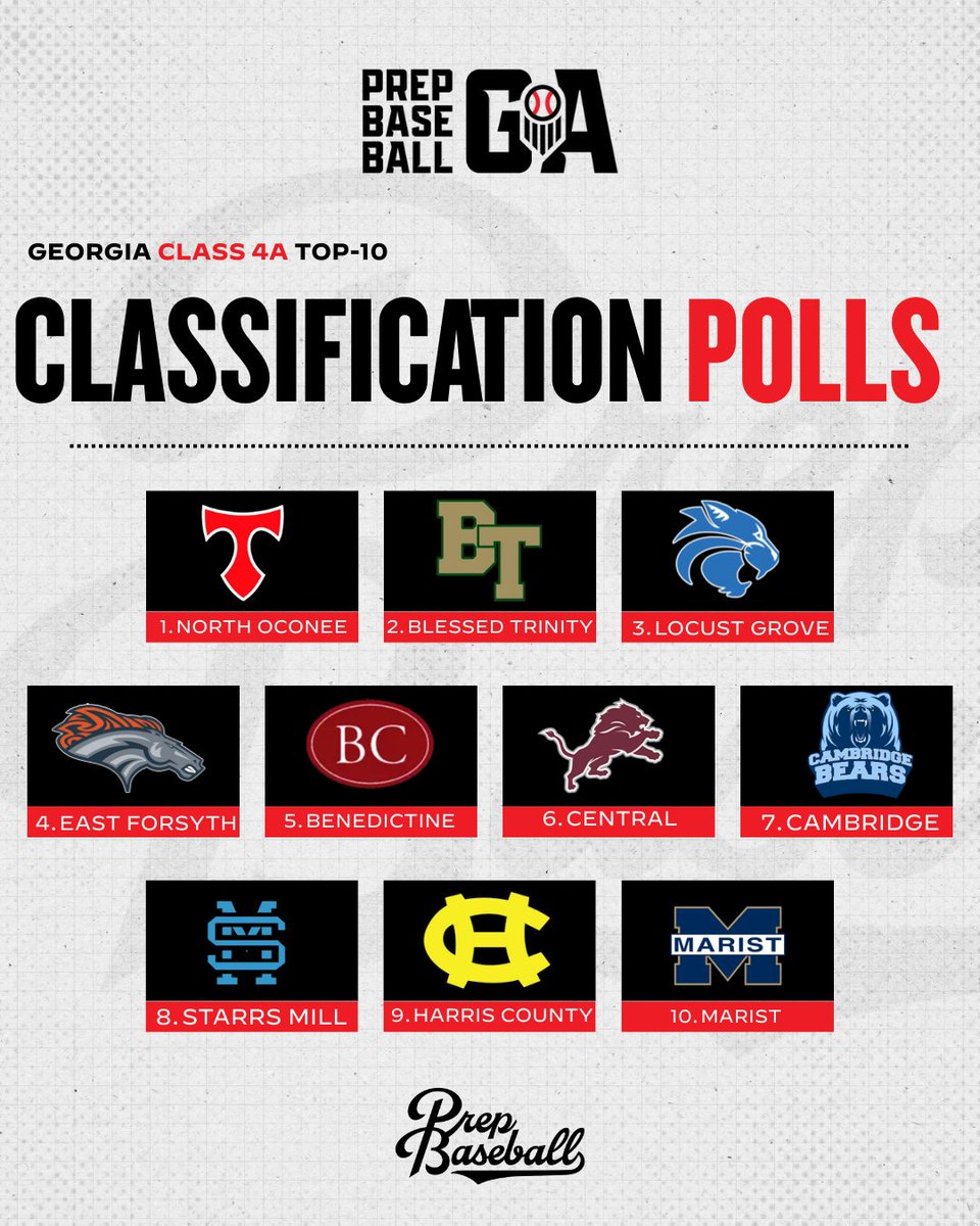 Prep Baseball Georgia tweet media