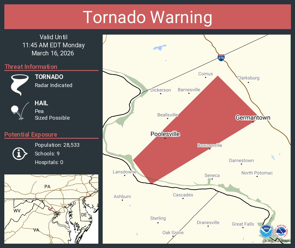 NWS_BaltWash's tweet photo. Tornado Warning including Germantown MD, Poolesville MD and  Boyds MD until 11:45 AM EDT https://t.co/jLietQvZq1