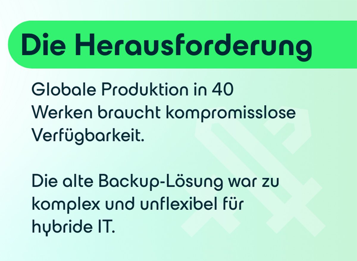 Veeam DACH tweet media