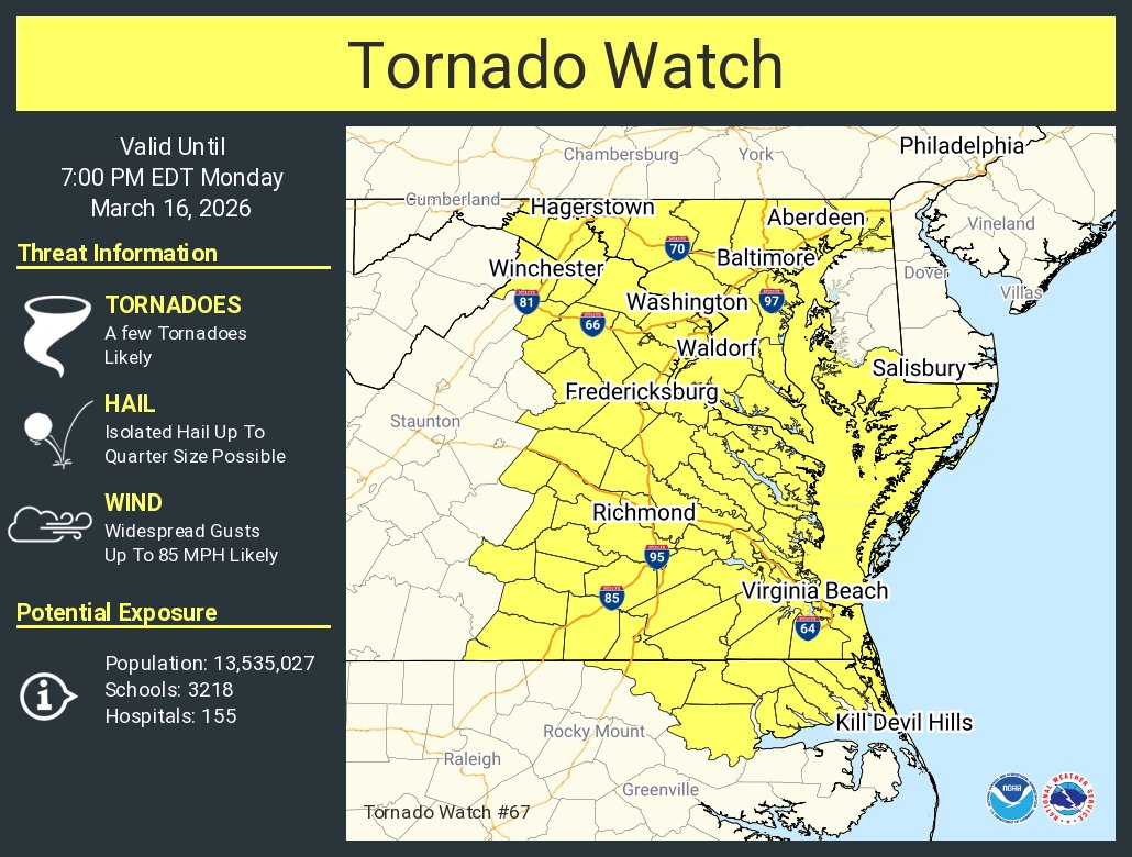 Howard County Gov't tweet media