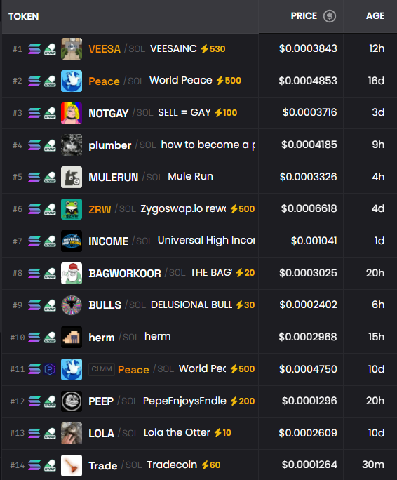 Stalkchain tweet media