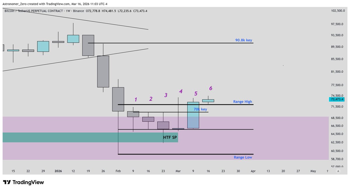 Astronomer tweet media