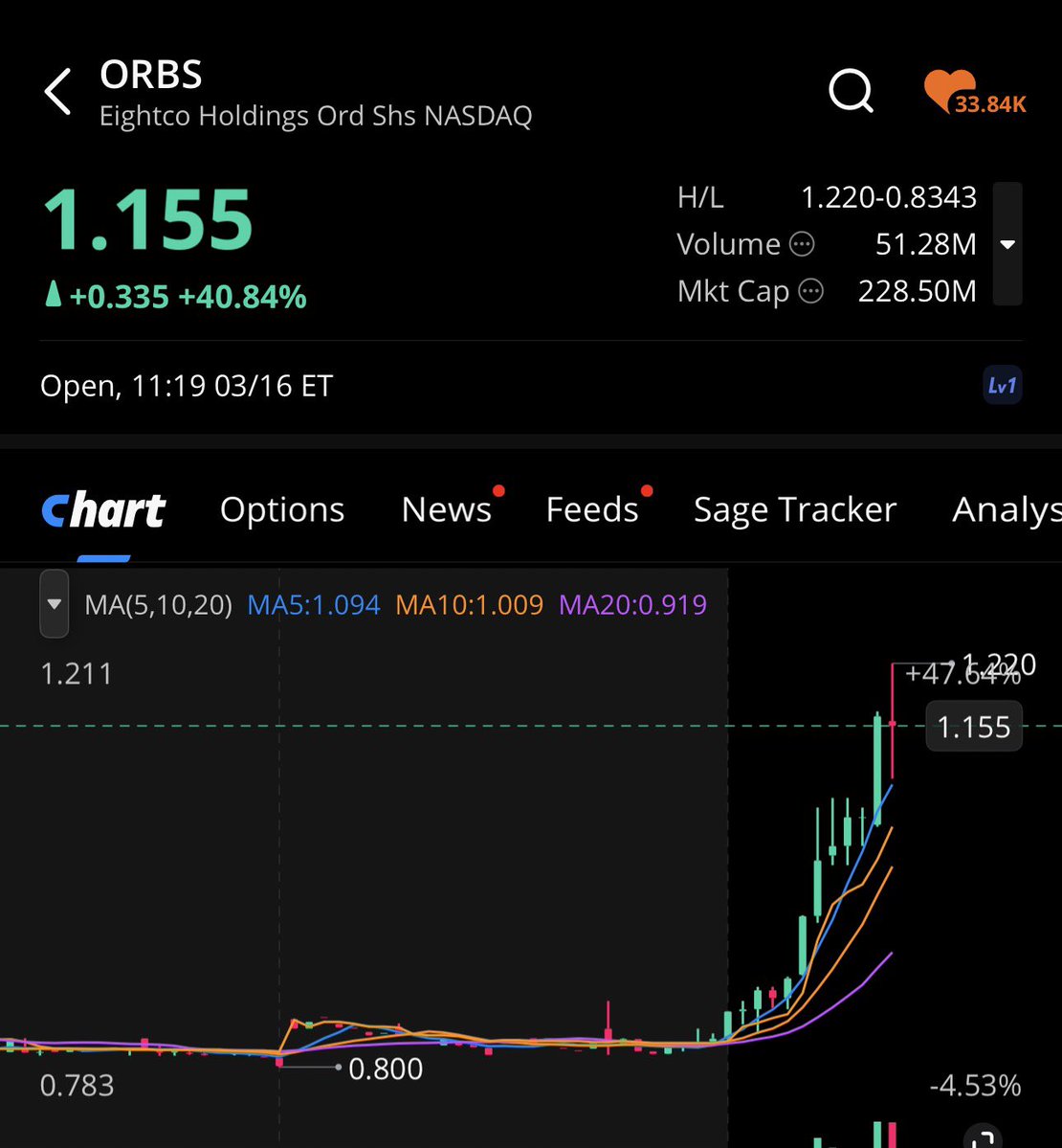 Prime The Signal tweet media