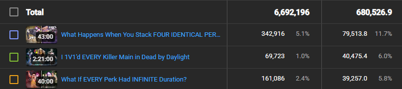 General WarLord tweet media