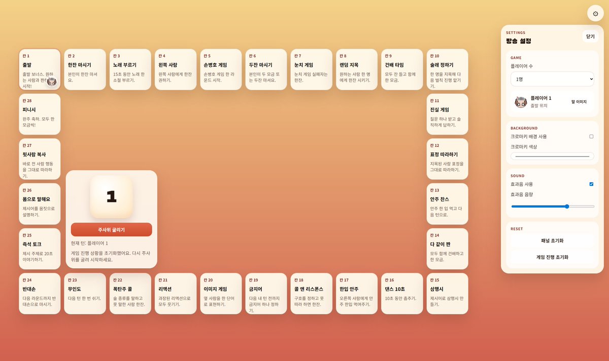 게임장의사 tweet media