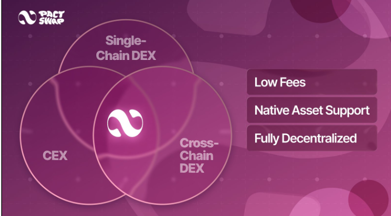 Dsync (✱,✱) tweet media