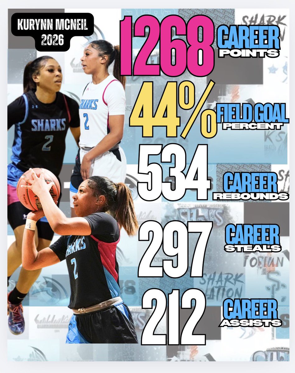 Shadow Creek GBB tweet media