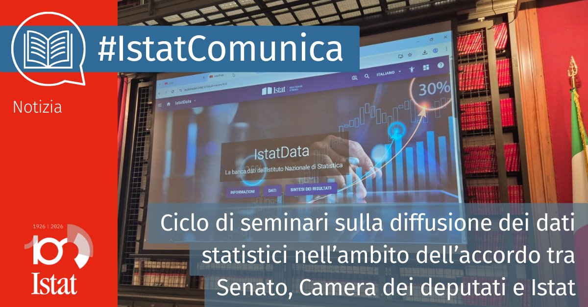 istat_it's tweet image. Avviato ciclo formativo #Istat su diffusione dei dati statistici per @Montecitorio e @SenatoStampa. Il primo incontro è stato su #IstatData, seguiranno focus su #IntelligenzaArtificiale per la ricerca e accesso machine-to-machine tramite webservice.

🔗 istat.it/notizia/ciclo-…
