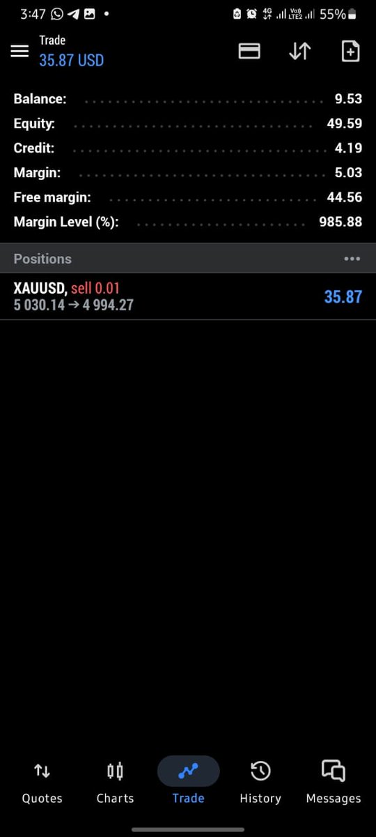 CryptoWiz📈 tweet media