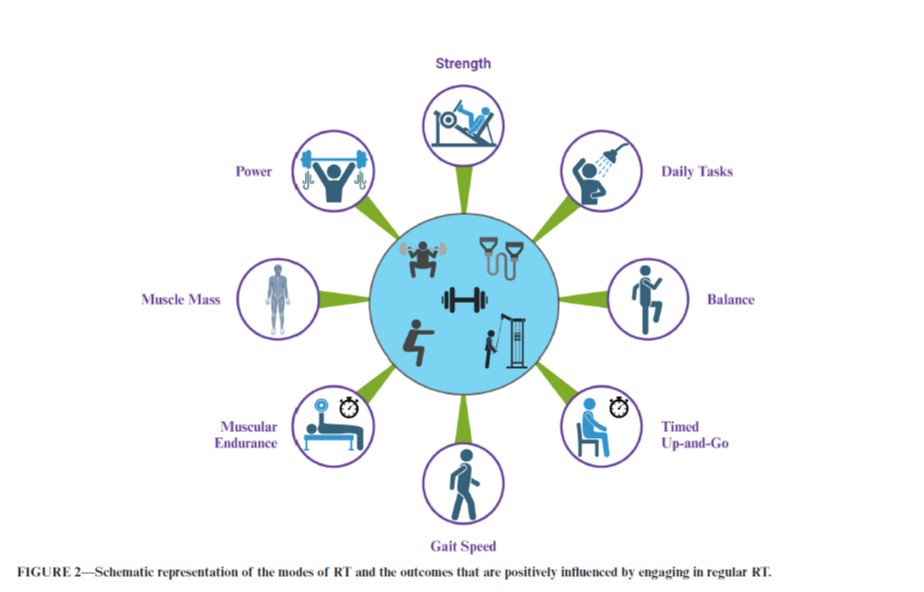 Eric Rawson, Ph.D. 🎅🏻 tweet media