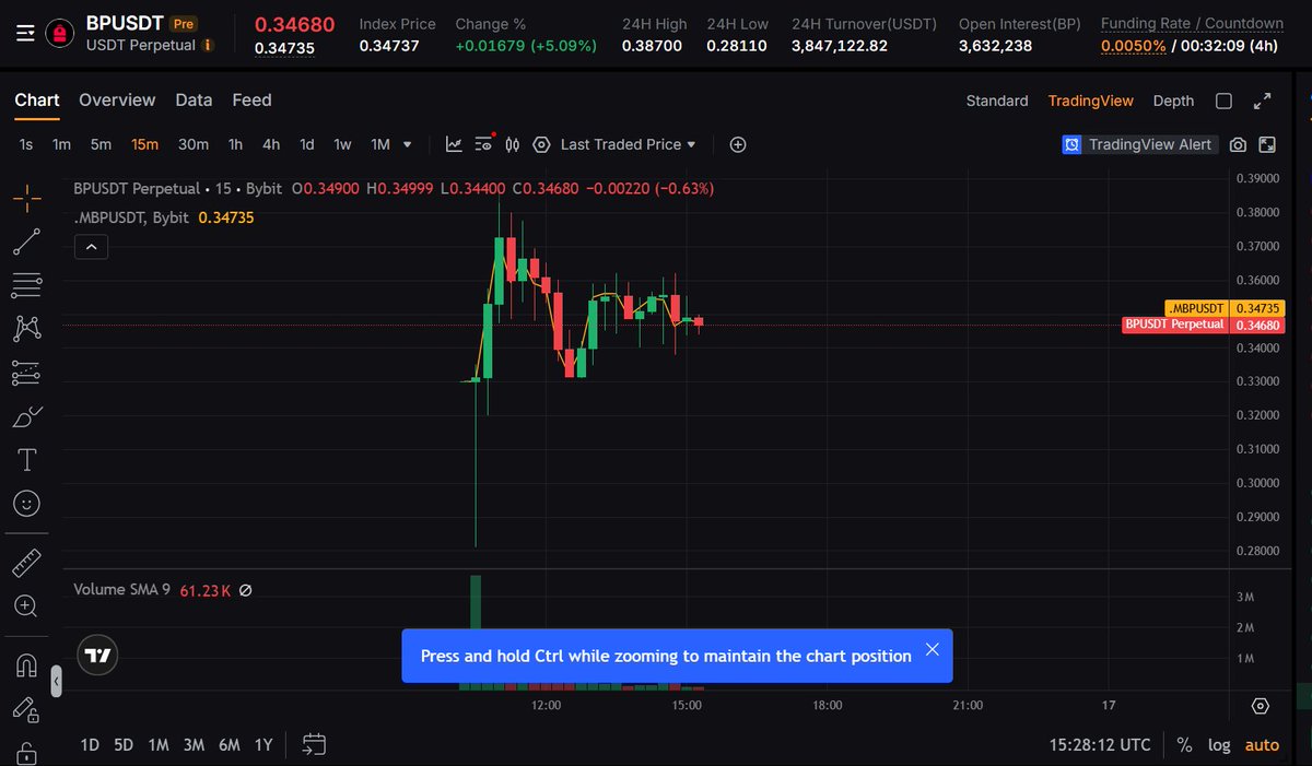 leaf🎒 tweet media