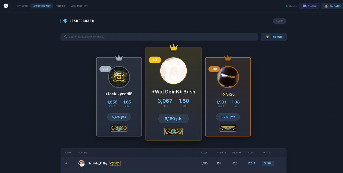 NativeServers tweet media