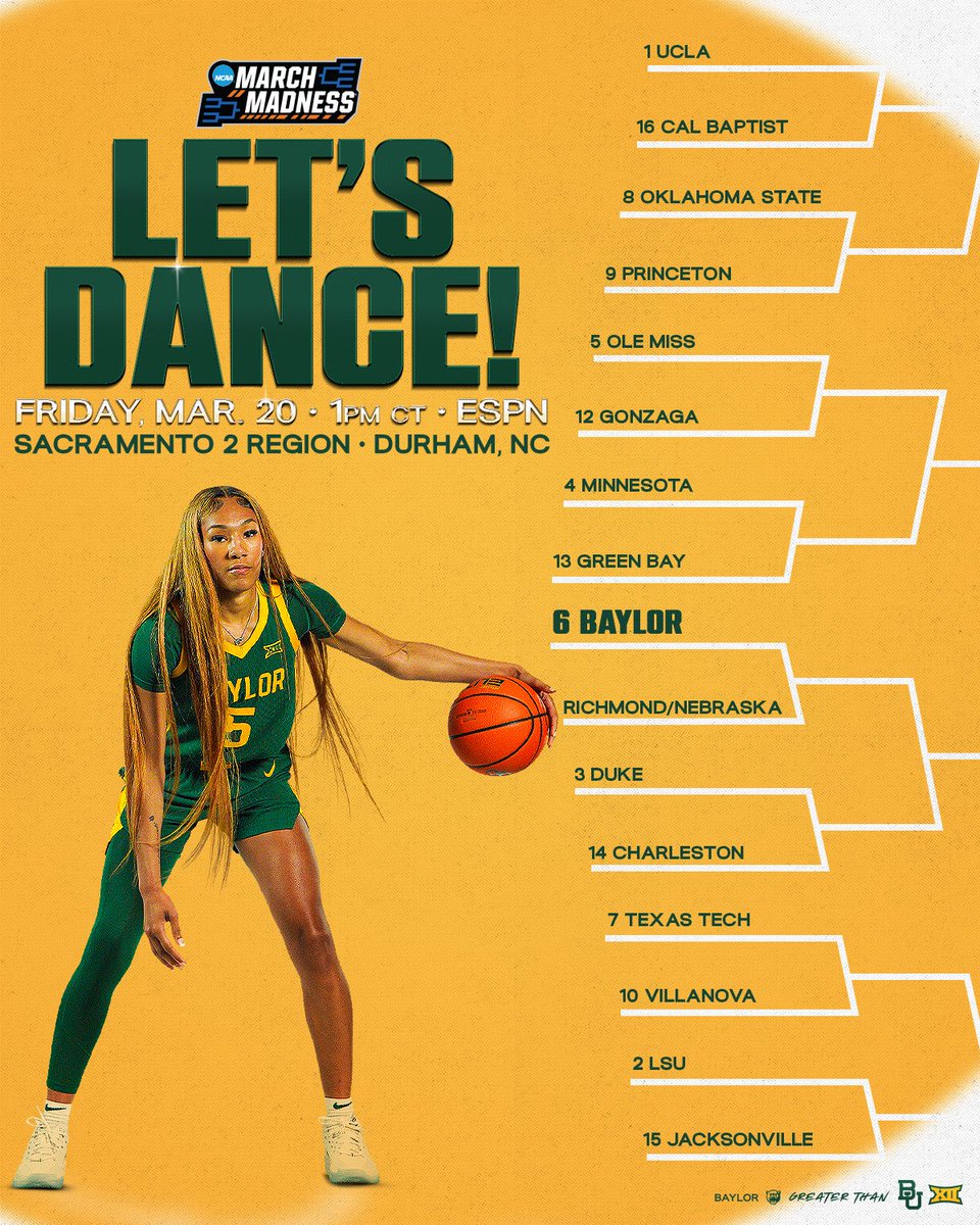 Baylor Women's Basketball tweet media