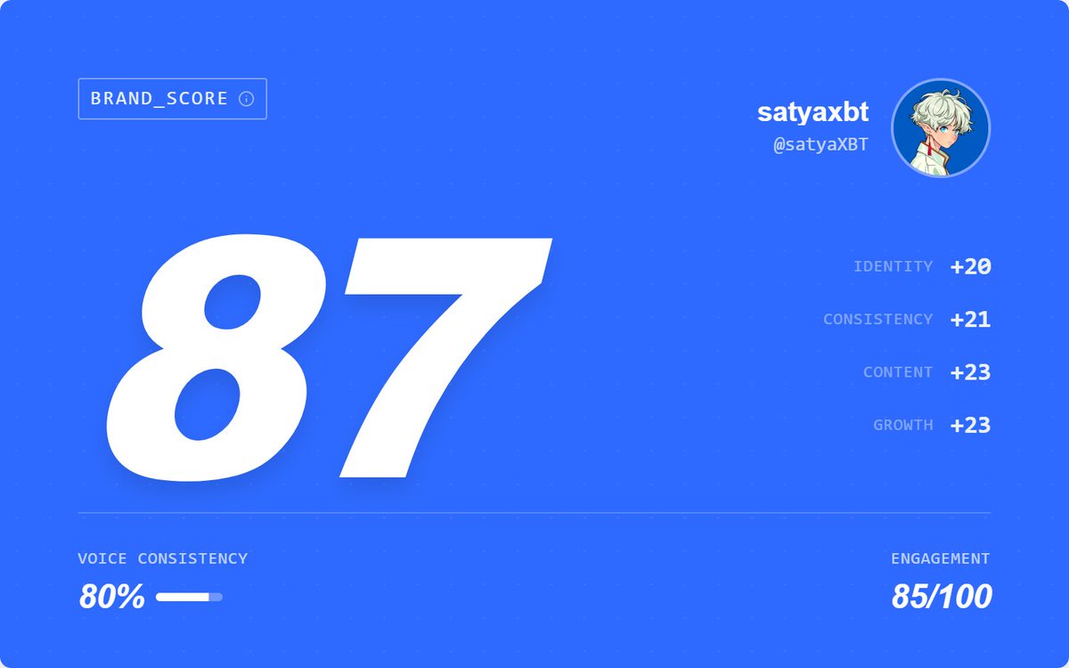 satyaxbt tweet media